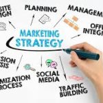 small business branding and ad strategy